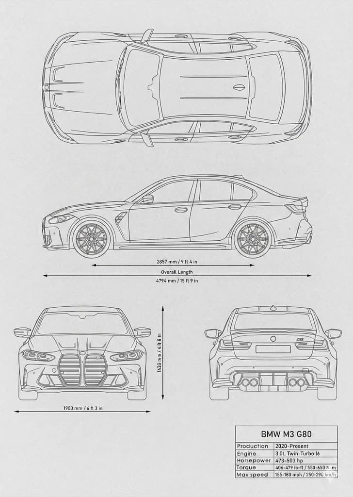 BMW M3 Blueprint